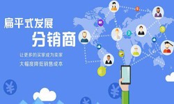 北京软件开发微信分销系统的4大优势-北京MK官网-MK（中国）一站式服务官网软件开发
