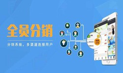 软件外包公司-多级分销管理系统开发-北京软件开发公司[北京MK官网-MK（中国）一站式服务官网]